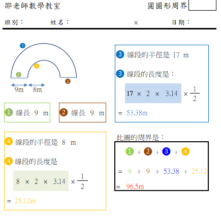 圓圖形周界(3)